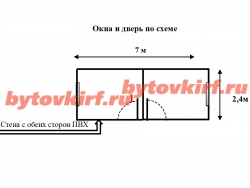 Модульный офис из 2-х шт БК 7м